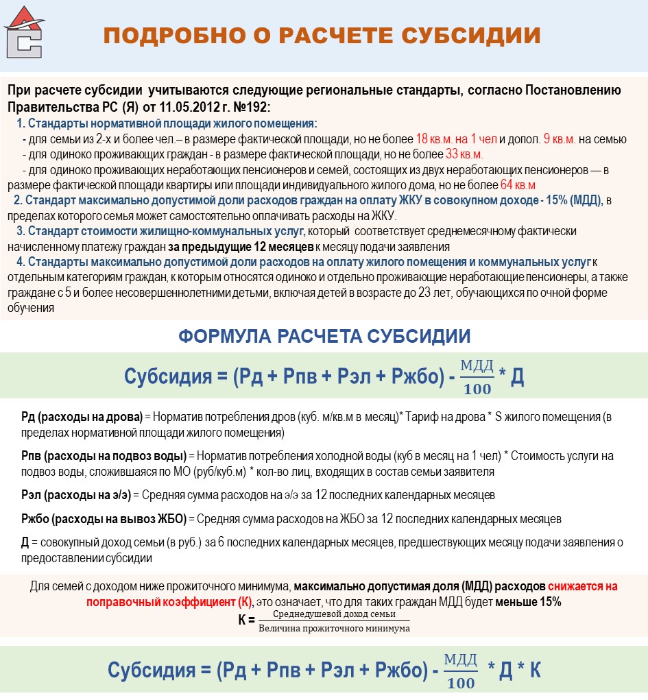 Субсидия на оплату ЖКУ гражданам, проживающим в Якутии в частном доме с печным  отоплением (дрова) « «Город Удачный»